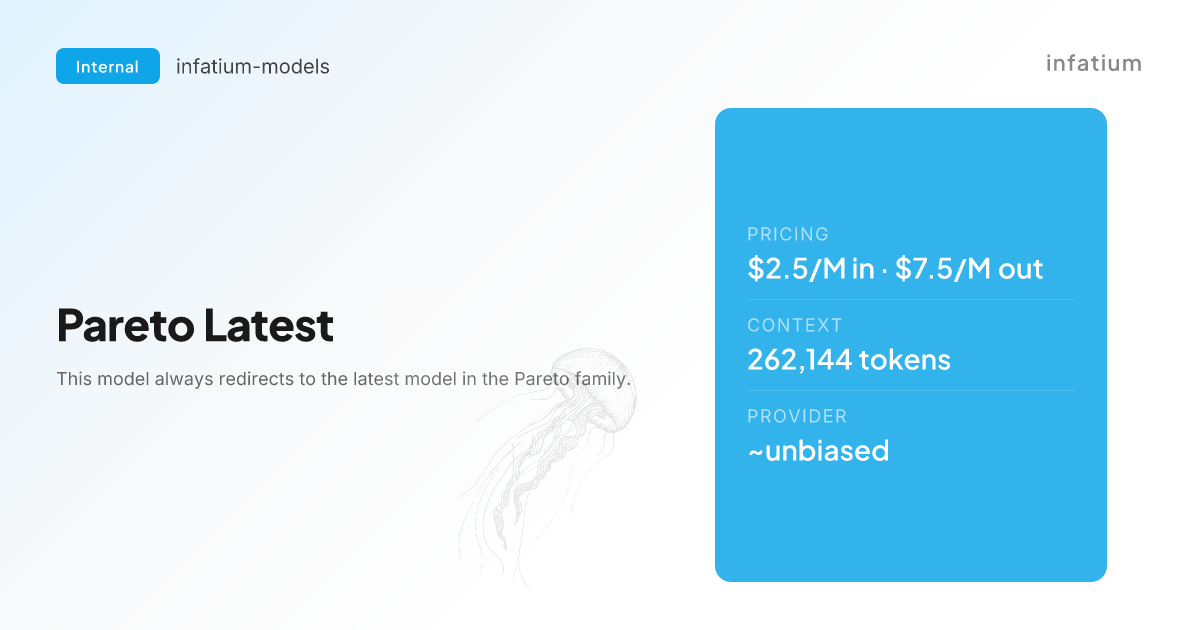 Pareto Latest on OpenRouter: $2.5/M input, 262K context