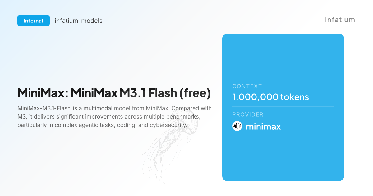 MiniMax M3.1 Flash: free multimodal model on OpenRouter