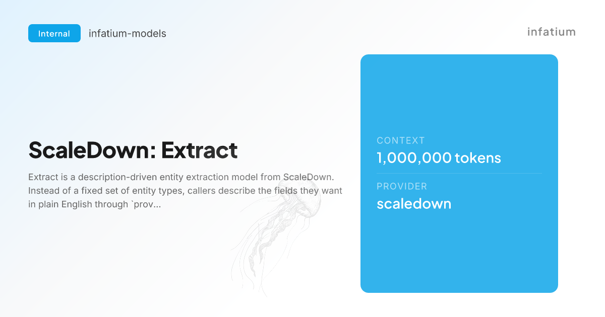 ScaleDown Extract on Openrouter: description-driven entity extraction