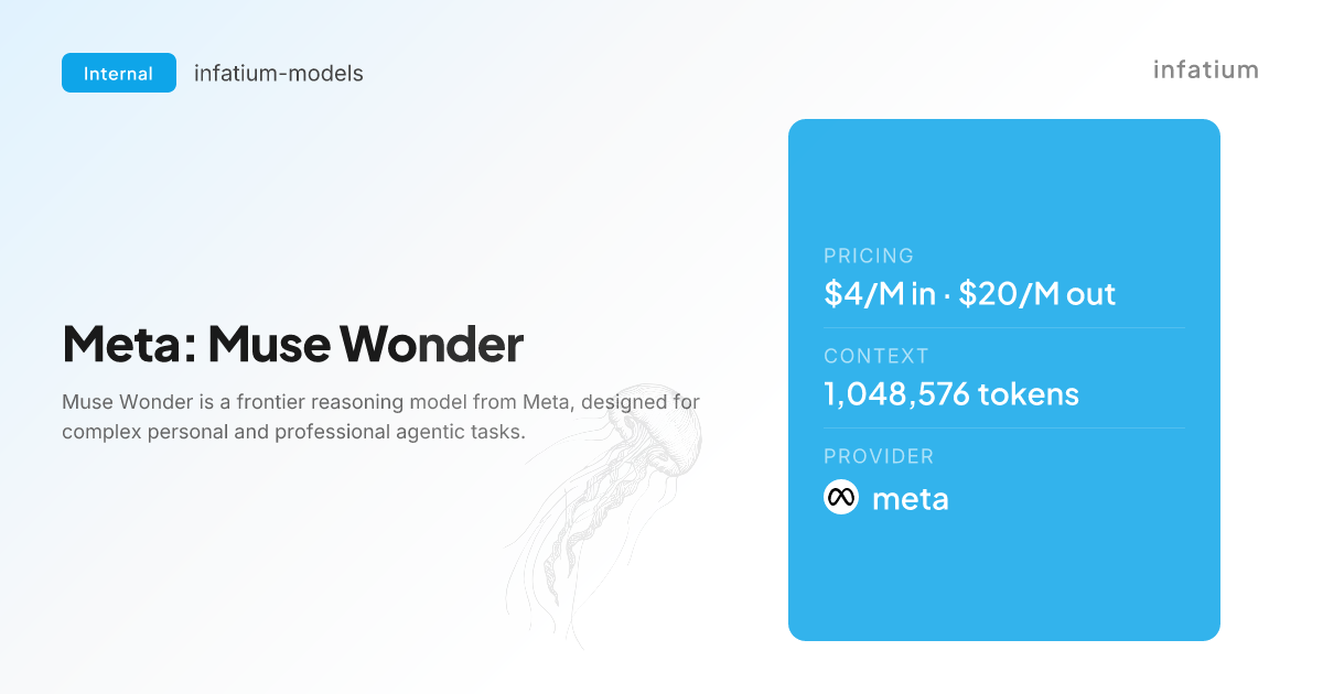 Meta launches Muse Wonder reasoning model on Openrouter