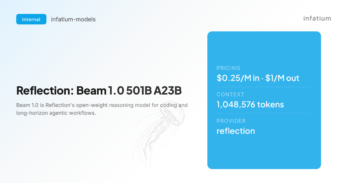 Reflection releases Beam 1.0 open-weight reasoning model on OpenRouter