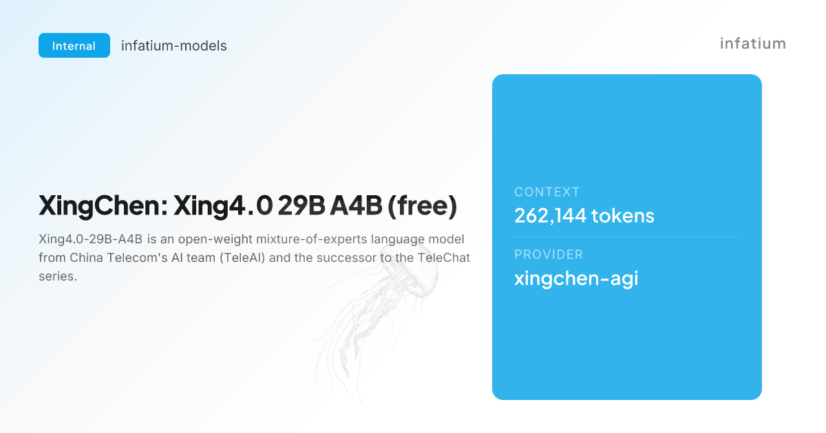 Xing4.0 29B A4B: open-weight MoE model from TeleAI