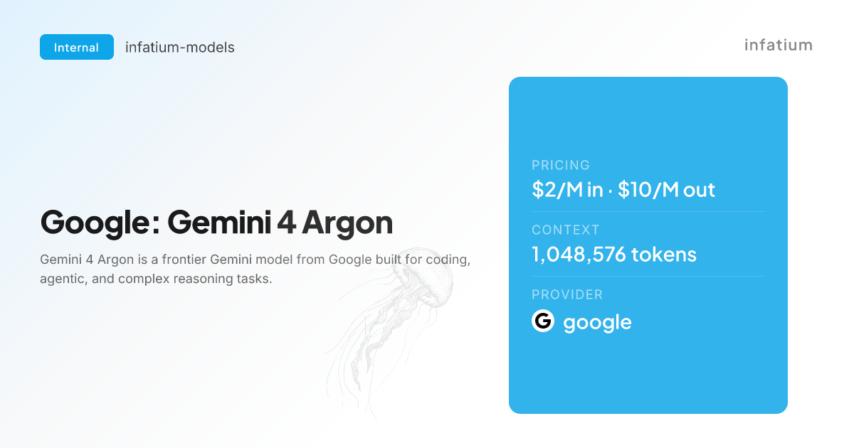 Google releases Gemini 4 Argon on OpenRouter