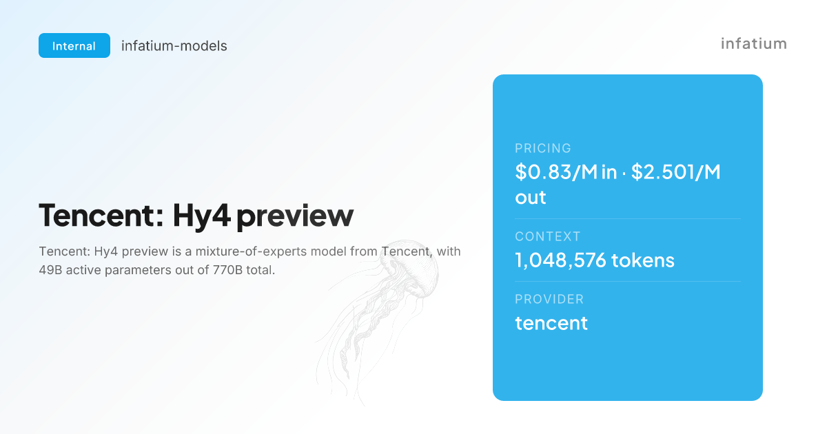 Tencent Hy4 preview на Openrouter