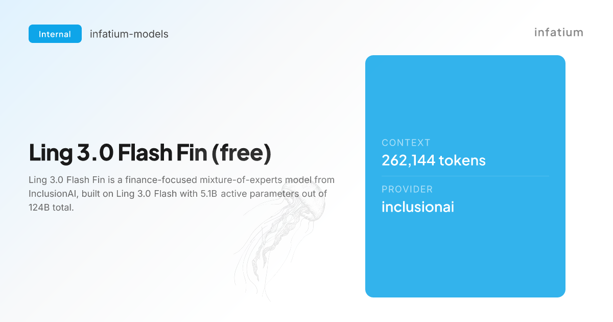 Ling 3.0 Flash Fin для инвестиций