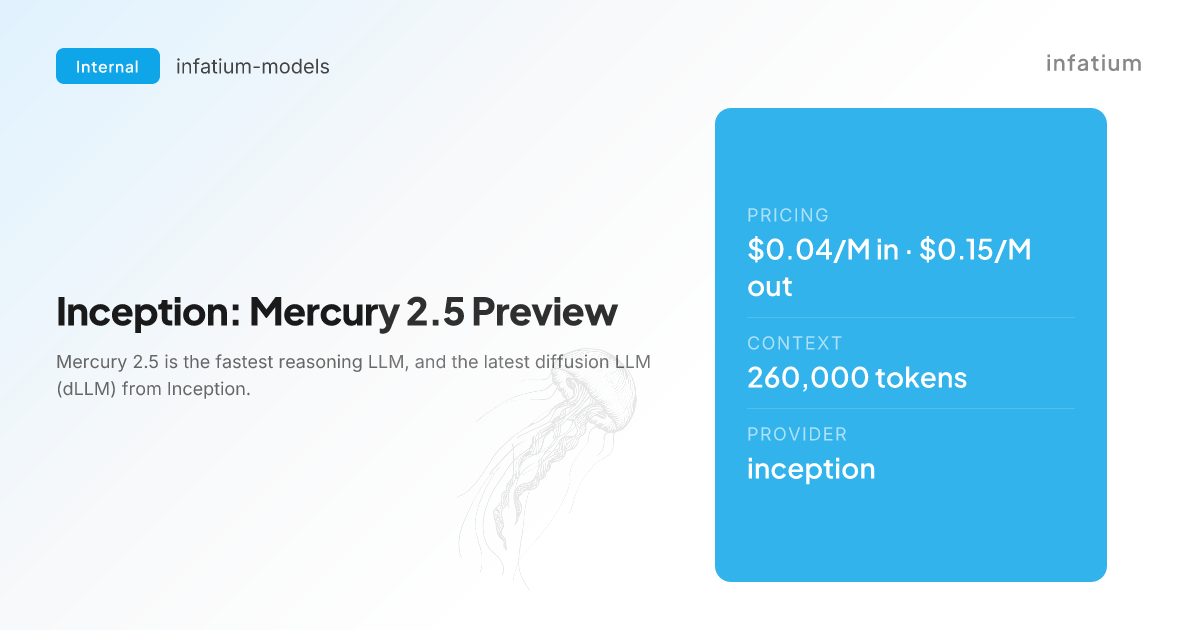 Mercury 2.5 Preview on Openrouter