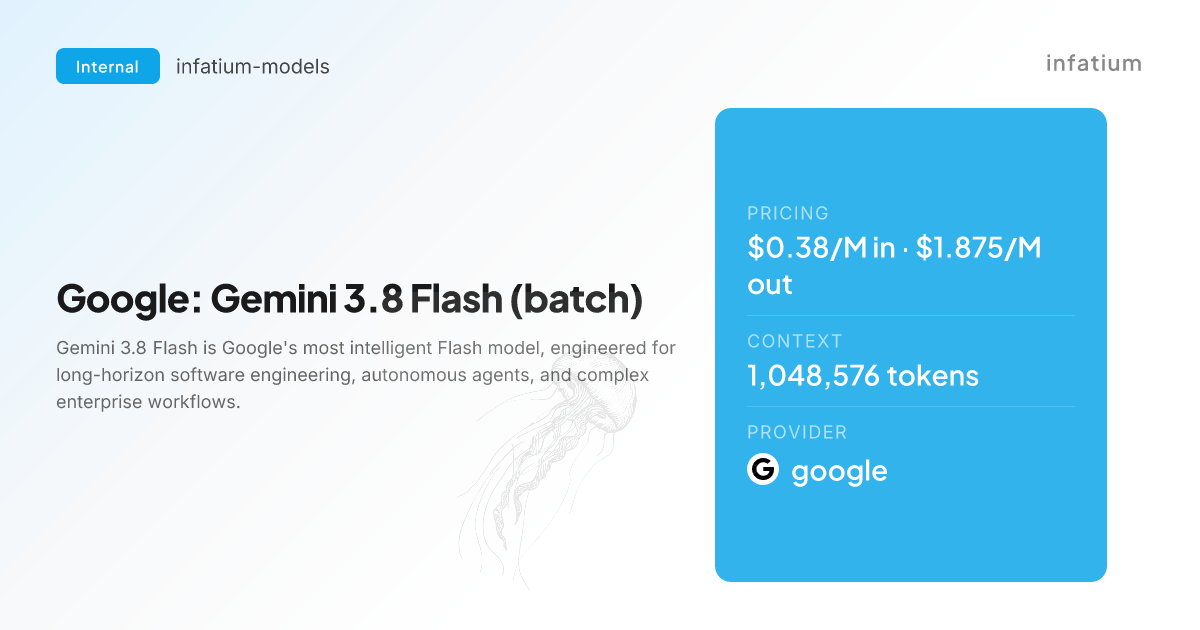 Gemini 3.8 Flash: мощный и доступный