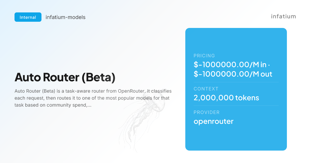 OpenRouter Auto Router Beta
